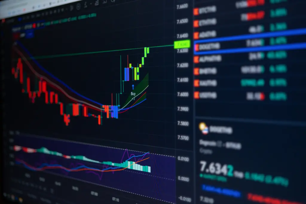Understanding Market Trends